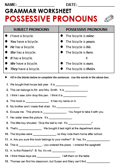 Possessive Pronouns - All Things Grammar