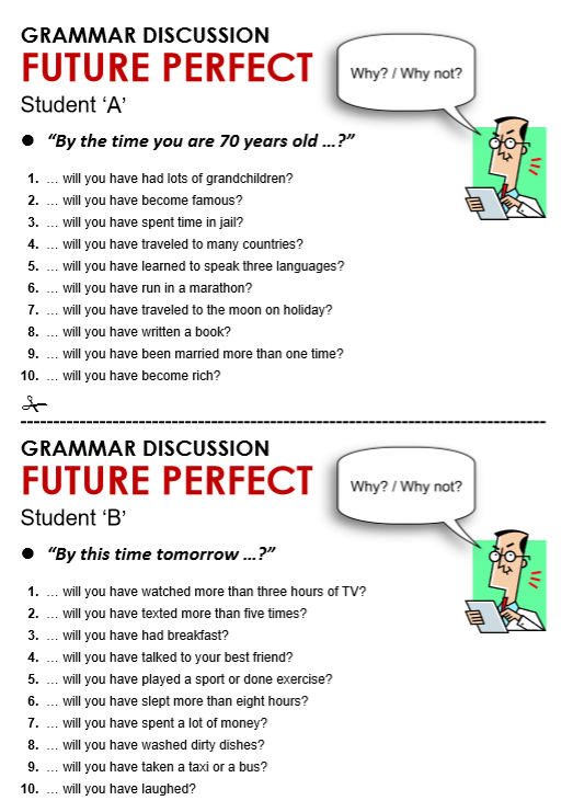Future Perfect All Things Grammar