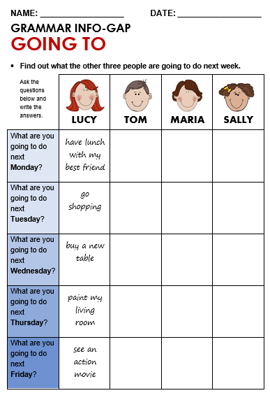 worksheet 2 class english for Going Future:   Grammar Things To All