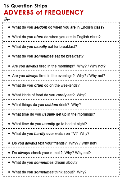 Adverbs of Frequency - All Things Grammar