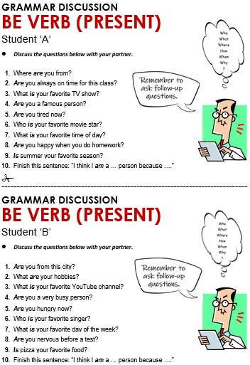 Verb To Be Grammar And Exercises Free Worksheets Worksheets Pdf Use 